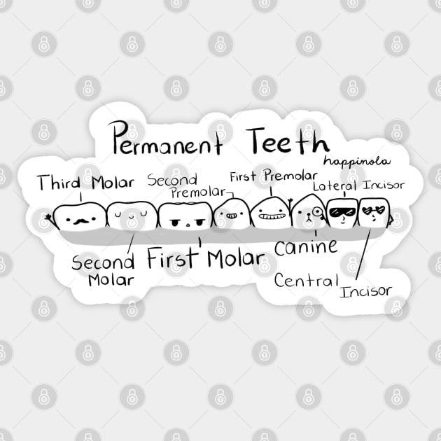 Permanent Teeth (Names) Sticker by Happimola